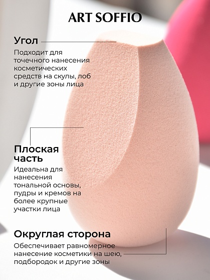 Beautyblender "Kiyoko"