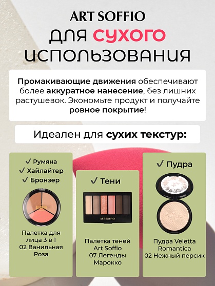 Beautyblender "Алая Роза"